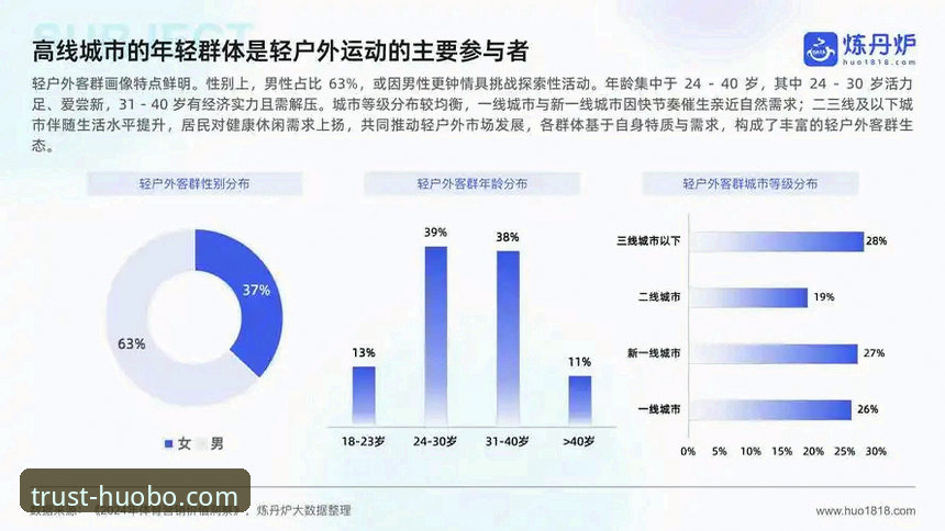 火博体育平台深度分析：行业趋势与用户体验全面解析